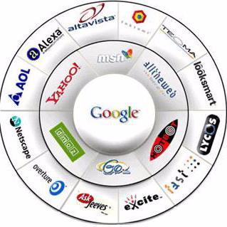 SerpHow's profile picture. 