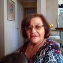 Nilda Muñoz - @Nimupa21 - Twitter