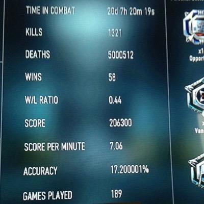 cheap God accounts for Xbox and PlayStation all consoles. 5$ 150,000 deaths 10$ 300,000 deaths 20$ 800,000 deaths