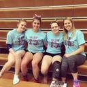 Mandy brown - @mbrown3711 - Twitter