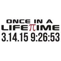 I retweet tweets about Pi and PiDay!(By @jdf221)