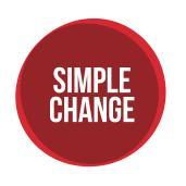 FiveActions's profile picture. Campaign for national strategy on Troubled Lives from Framework - a specialist charity and housing association supporting people with multiple & complex needs.