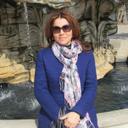 Anna Mkrtchyan - @AnnarMkrtchyan - Twitter