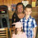 Sandi Phillips - @Phillips3Sandi - Twitter