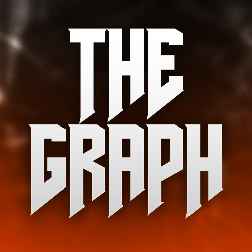 TheGraph2's profile picture. 