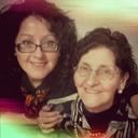 Norma Pedraza Di Rocco - @Normabeatriz39 - Twitter