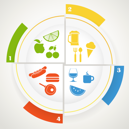 Software Architect, App Developer for Apple App Store , Google Play & Amazon App Store. New App Perfect Plate http://t.co/Bd78ASPOlY RT
http://t.co/ZzPSjgCuyO