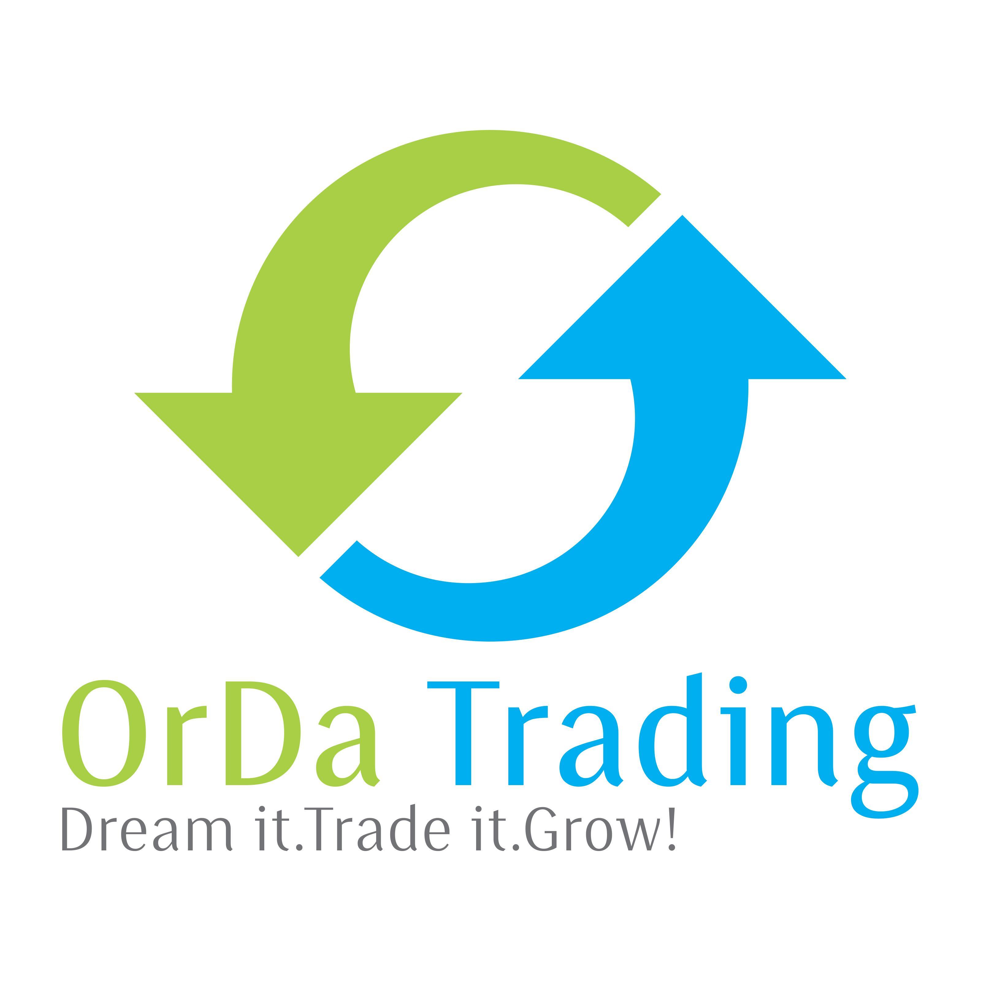 Day&Swing Robotic trading.
