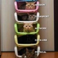 гражданин Иванов (@ivanov_ae) 's Twitter Profile