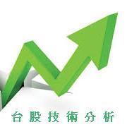 stockanalys's profile picture. 