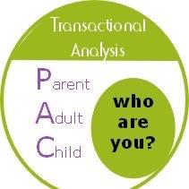 Promoting research in therapeutic environments and all the good things that come with it!