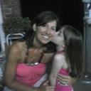 sandra borrell - @saanborrell - Twitter