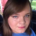 Anna Spring - @AnnaSpring96 - Twitter