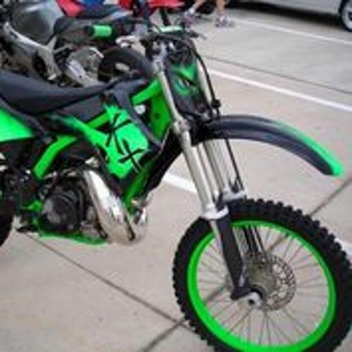 AddikDirtbike's profile picture. 