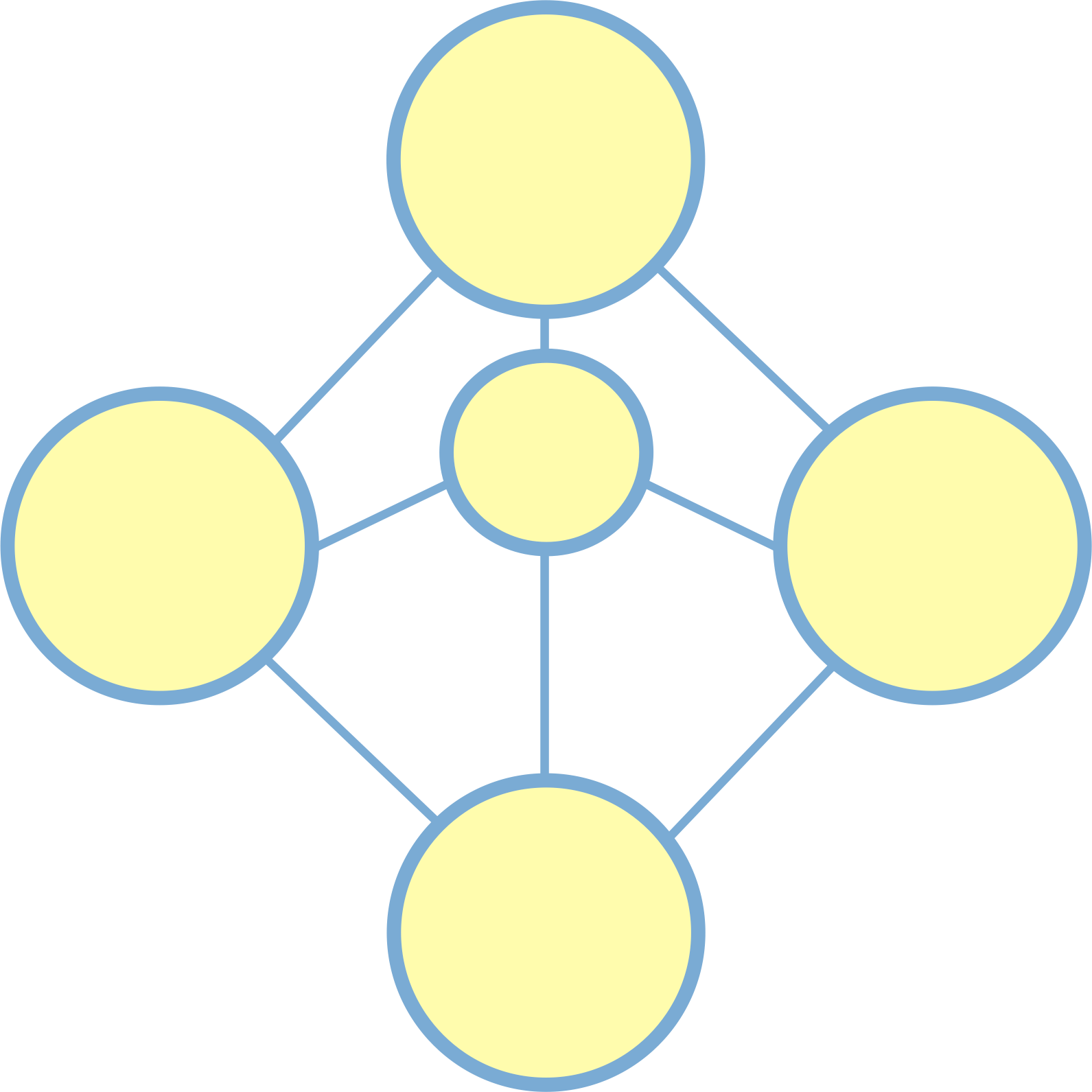 MediaBXL's profile picture. The Media Clusters Brussels research project aims at studying Brussels media environment through its clusters, workers and communities of practice. #MCBXL