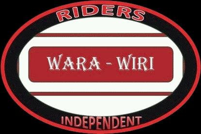 RW2I