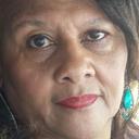 Dora Cannon - @cannonteam2810 - Twitter