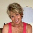 Sandi Simpson - @SimpsonSandra24 - Twitter