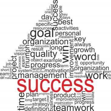 Moivational quotes to lead you to success