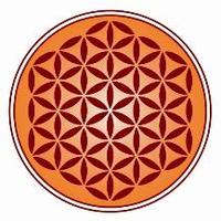 Vedica (@vedicascholars) 's Twitter Profile