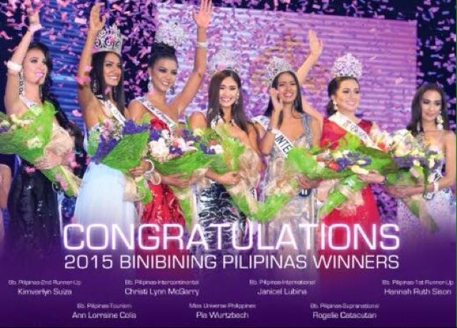 Pageant Lover. Miss Universe. Miss World. Miss Interntaional. Miss Earth. Miss Supranational