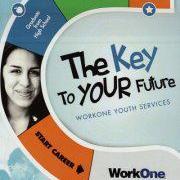 KateWorkone's profile picture. Youth Career Coach