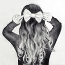 Esperanza Tenorio - @tesperanza88 - Twitter