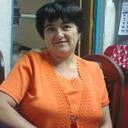 Veronica Sepulveda - @versp2015 - Twitter