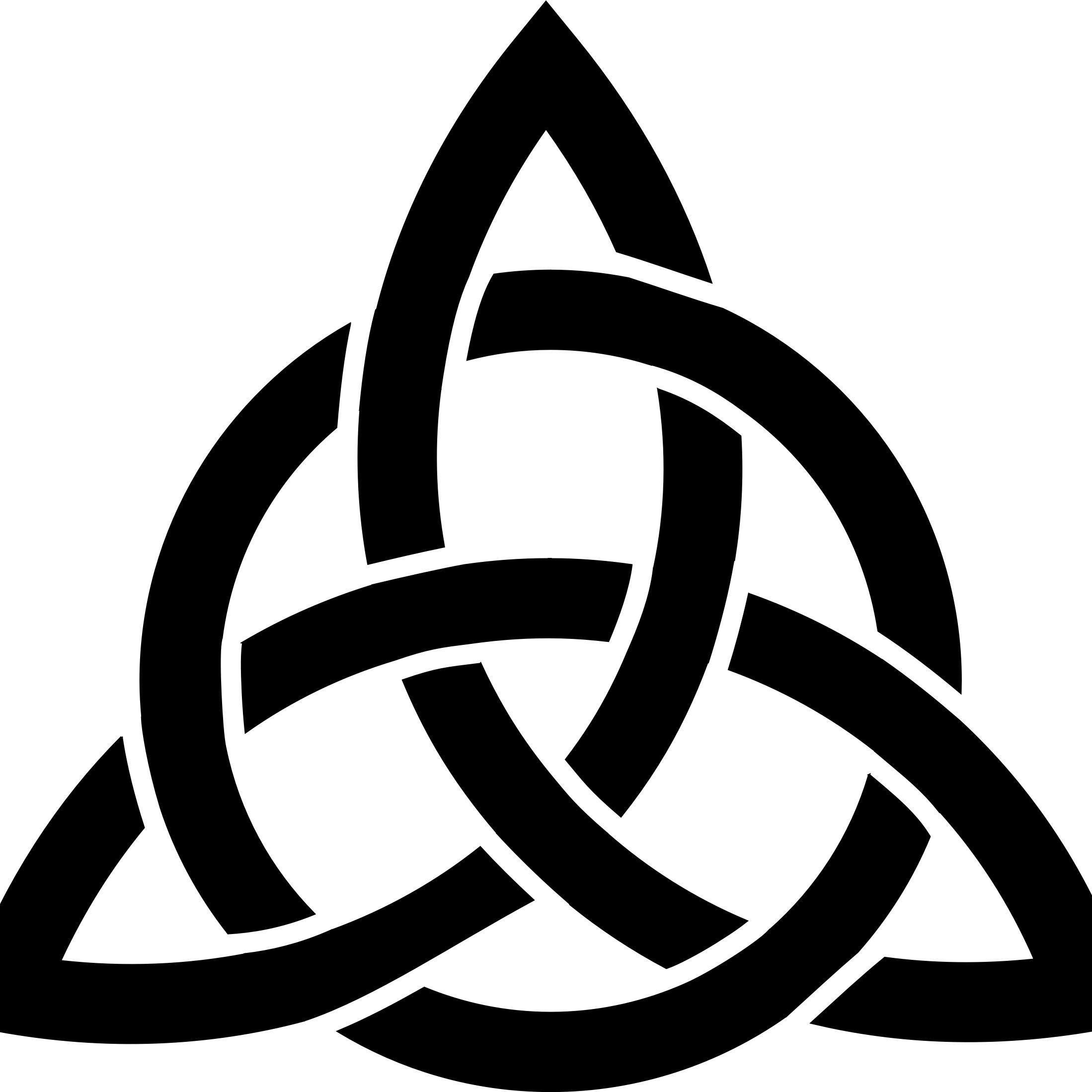 Billedresultat for trinity