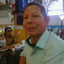 Domingo A. parra (@02domingoparra) Twitter