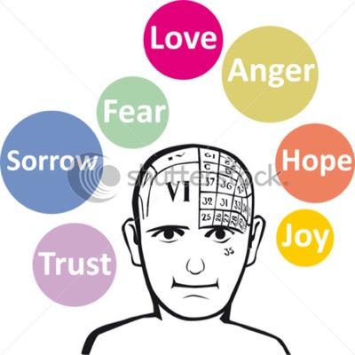 dailypsych0logy's profile picture. Tweets discussing the psychology of emotion and motivation.