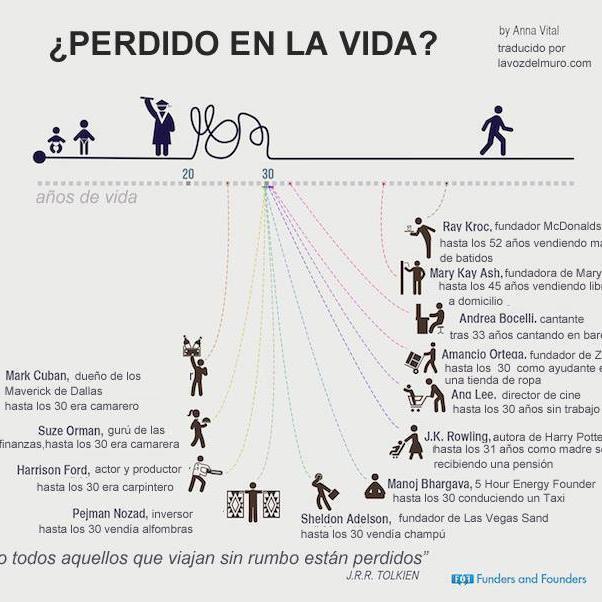 De los Riomansos para el mundo!!!
