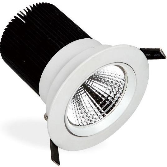 LED's THE FUTURE OF LIGHTING