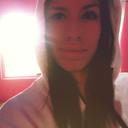 Daniela Amaro - @DanniiDeep - Twitter