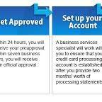 Loans to small business.