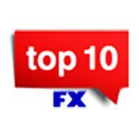 Biggest forex broker uk