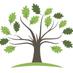 Lawn Primary School 🌳 (@lawn_primary) Twitter profile photo