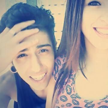 fransolis97's profile picture. http://t.co/lj4GBwXgzg