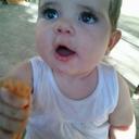 Nilsa Ramírez - @NilsaRamrez1 - Twitter