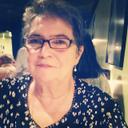 Susie wallace - @susiewallace473 - Twitter