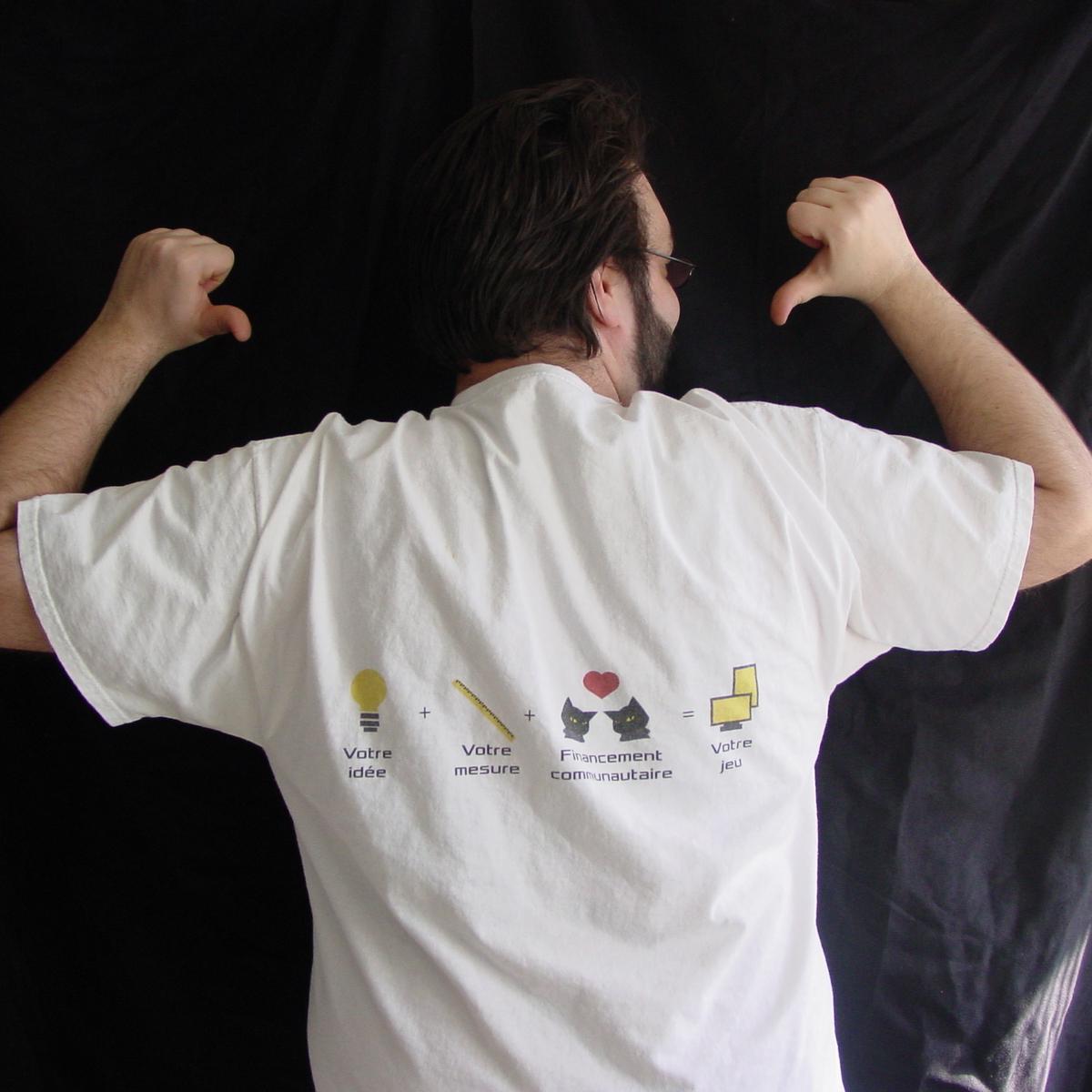 Je suis un concepteur de jeu vidéo. J'ai des idées pleins la tête