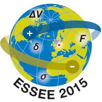 7th European Summer School Electrochemical Engineering