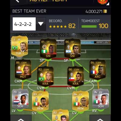 rvpwagers's profile picture. ps4