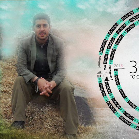 JandullahAfghan's profile picture. 123