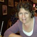 Sara Roa - @sararoa90 - Twitter