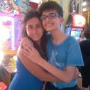 Anna Madera - @am6_anna - Twitter