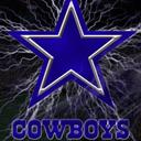 Randy Hodges - @hodges110582 - Twitter