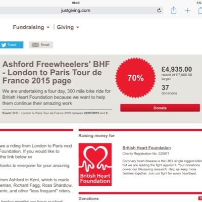 Social Cycling Club from Ashford, Kent. Stand out event #2015 London 2 Paris #bhf, like us on #facebook for info email us on ashfordfreewheelers@hotmail.com
