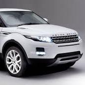 syedanwar001's profile picture. 