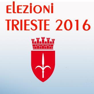 retweet dai profili dei partiti e dei politici di #Trieste